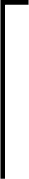 $\left\lceil\vphantom{\frac{\langle b_1,b_2\rangle}{\langle b_1,b_1\rangle}}\right.$